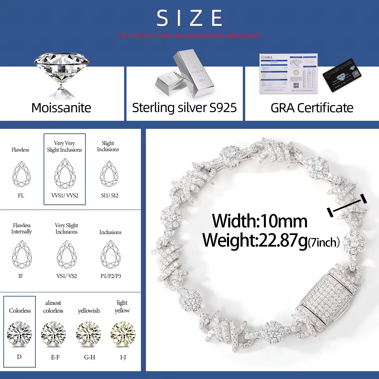 Pulsera Barbed Ice en Plata .925 con Moissanita VVS1
